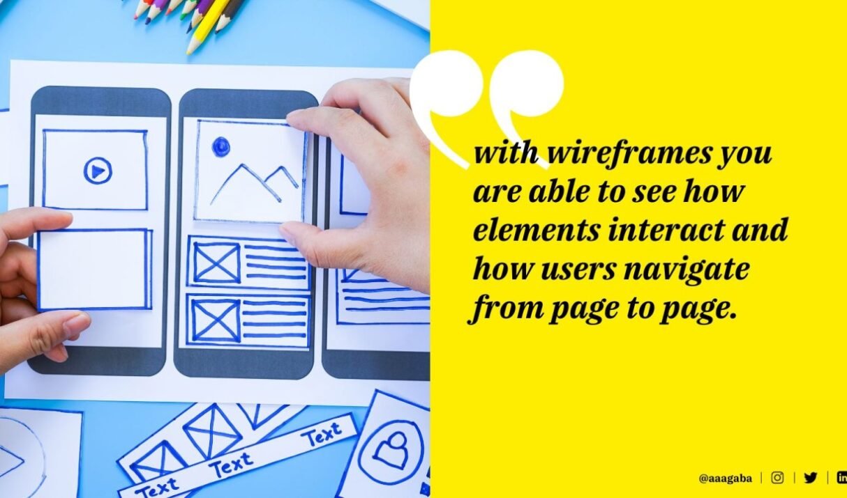 5 benefits to creating wireframes for websites and apps.